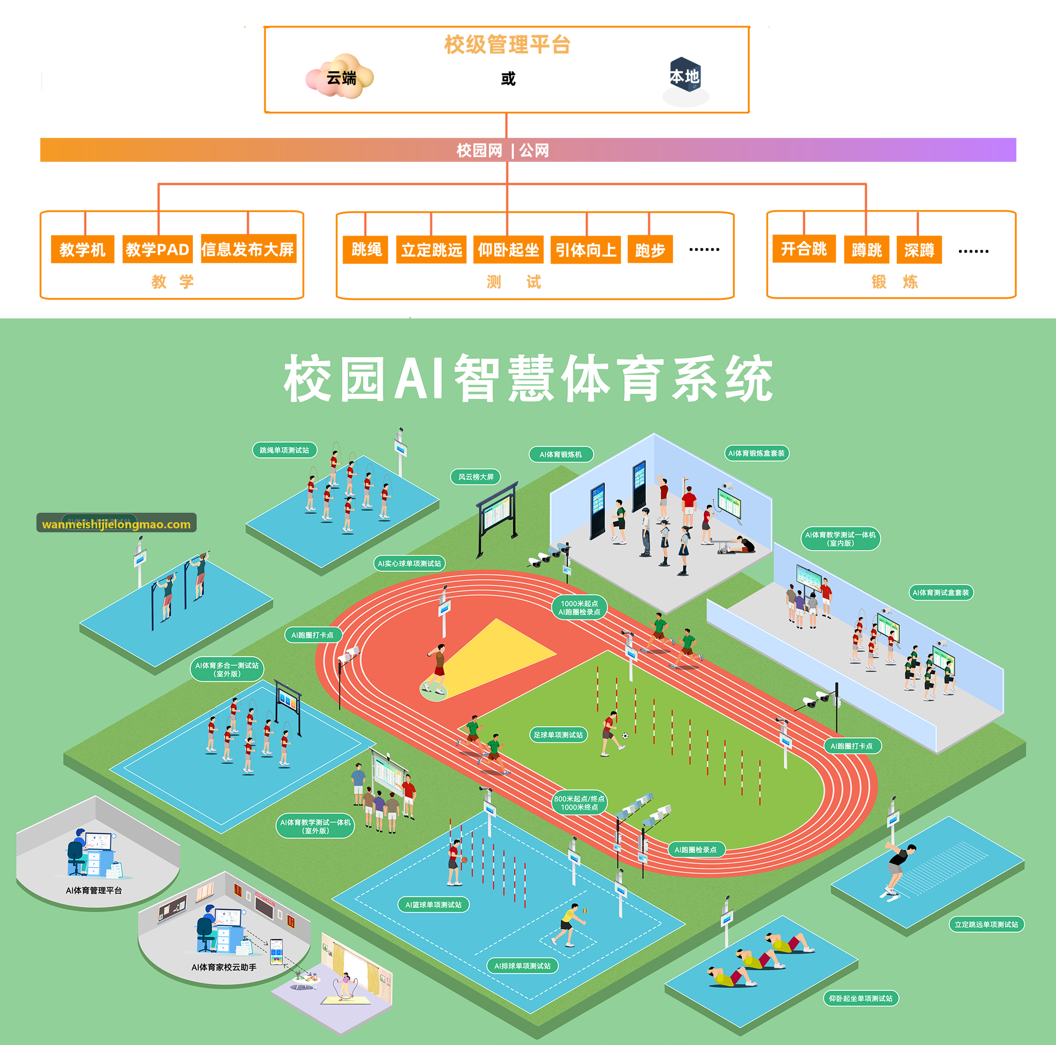 全国路跑联盟赛事接入完美世界签约仪式